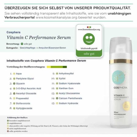Cosphera Vitamin C Performance Serum - Inhaltsstoffe