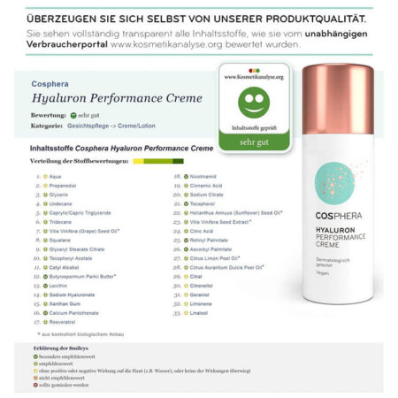 Cosphera Hyaluron Performance Creme - Inhaltsstoffe