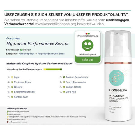 Cosphera Hyaluron Performance Serum - Inhaltsstoffe