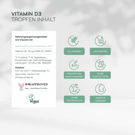 Vitamin D3 Tropfen Nährwerttabelle