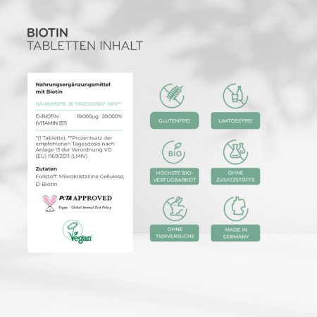 Nährwertangaben der Biotin Tabletten von COSPHERA mit D-Biotin