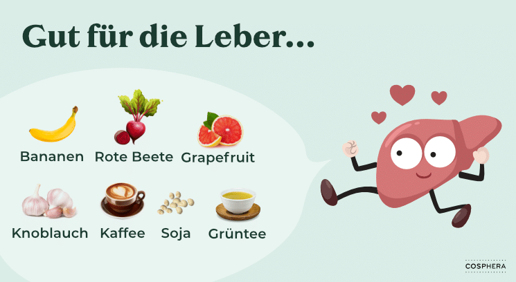 Lebensmittel, die gut für die Leber sind.