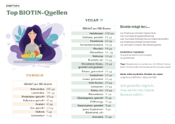 Vorschau vom Biotin Lebensmittel PDF.